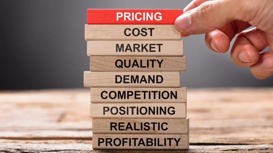 To be successful in the market, you need to analyze the different dimensions of a product, such as cost, demand, quality, competition, position, and profitability.
